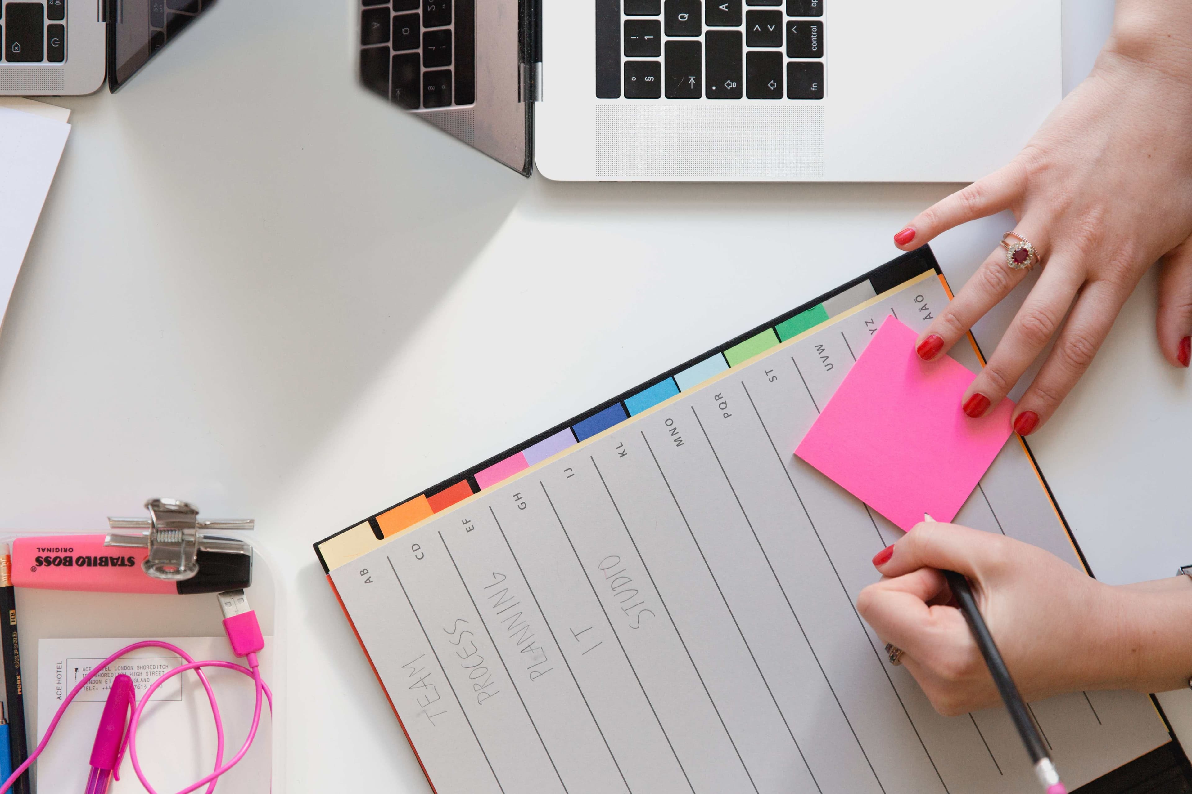 What is A Business Plan